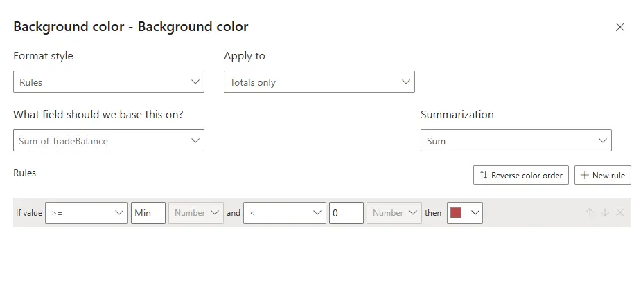 Conditional formatting rule driven by a measure that appears nowhere else in the report